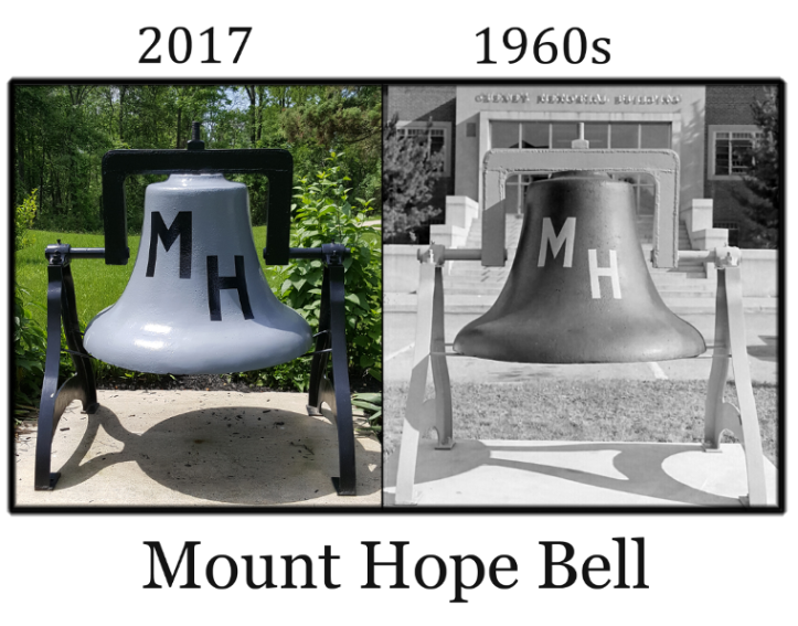 Mount Hope Bell